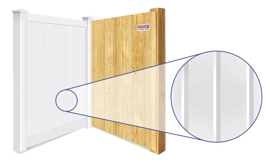 Mobile Alabama Privacy fence  installation company