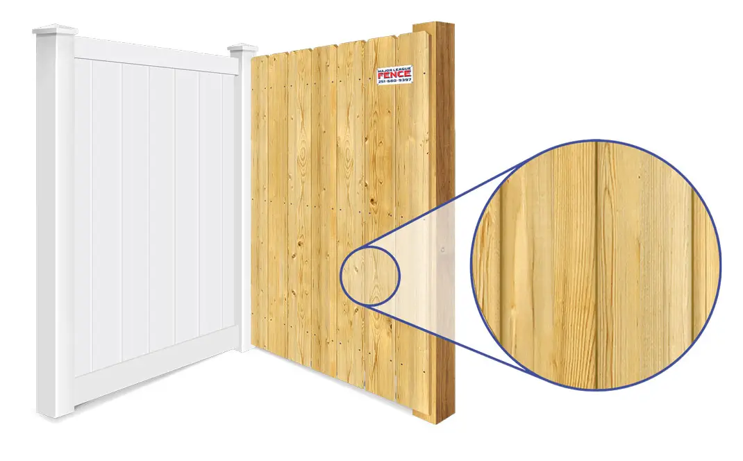 Mobile Alabama Privacy fence  installation company