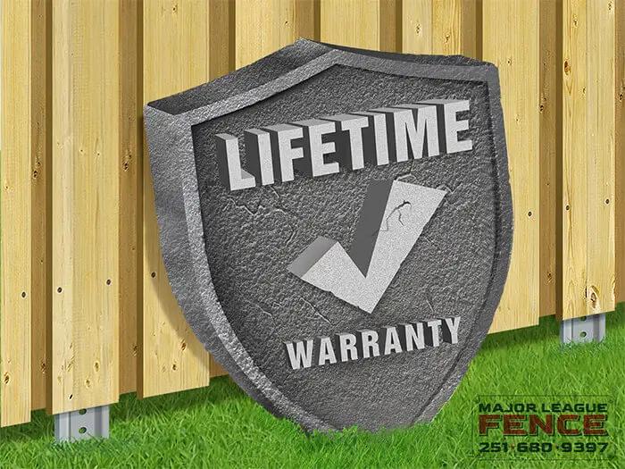 PostMaster Warranty