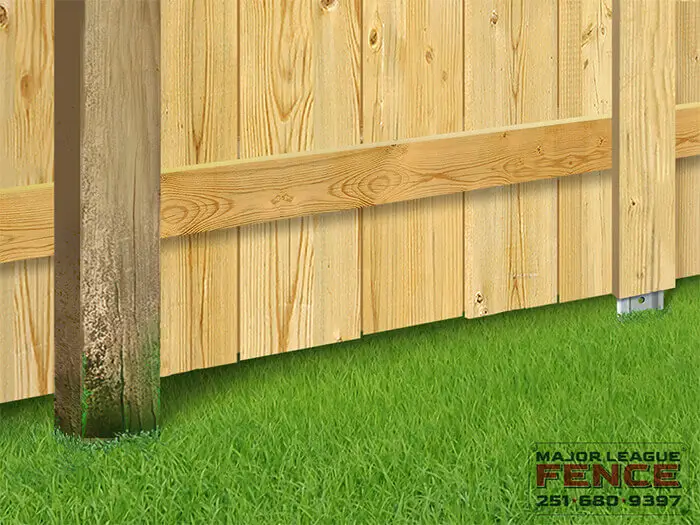 PostMaster rot prevention